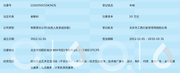 北京信之游文化傳播有限公司 匠心打造文化體驗，引領旅游新風尚
